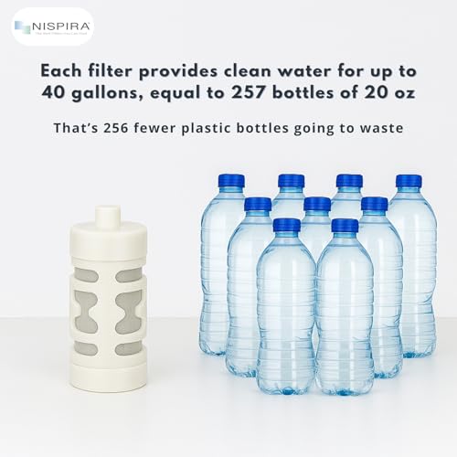 Activated Carbon Water Filter Replacement Compatible with Philips GoZero Everyday Water Bottle (3 Count)