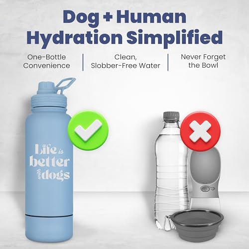 Dog Water Bottle w