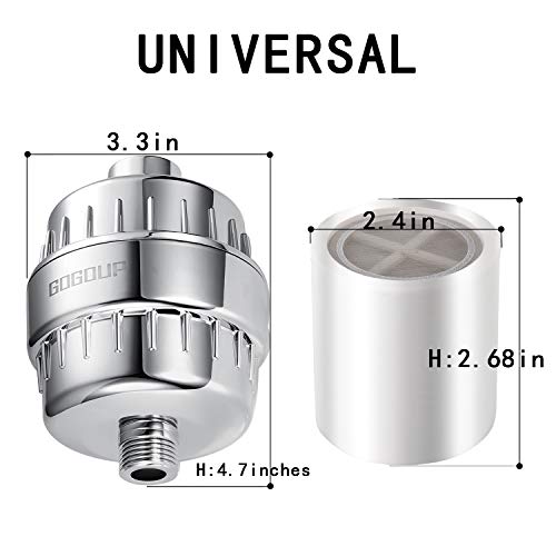Universal Replacement Shower Filter Cartridge for Hard Water