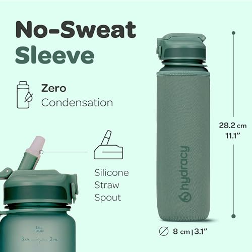 Motivational Water Bottle with Time Marker and Straw Lid 32 oz