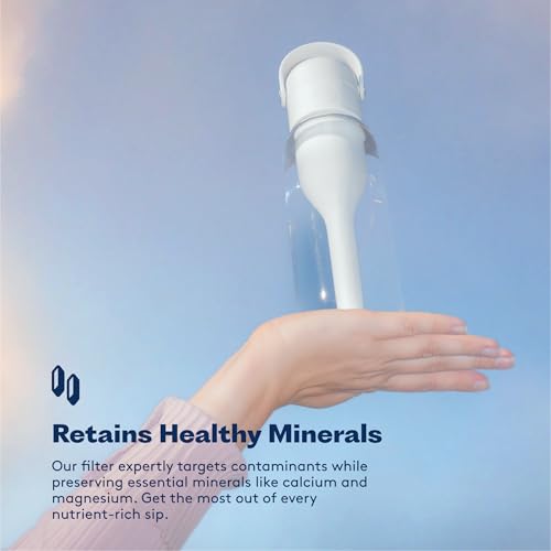 Water Filter Bottle BPA