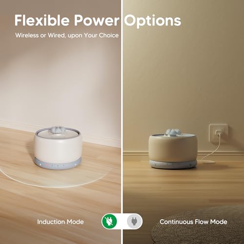 Wireless Cat Water Fountain