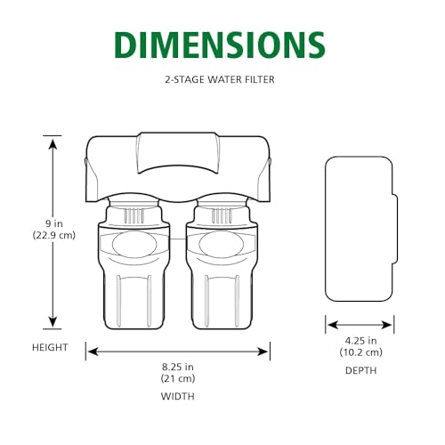 Under Sink Water Filter System
