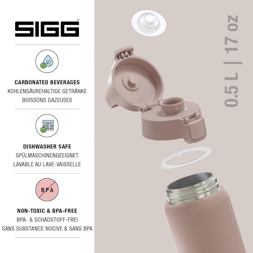 Insulated Kids Water Bottle