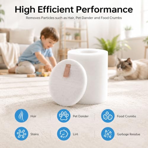 Foam Filters Compatible with Shark AI AV2501S