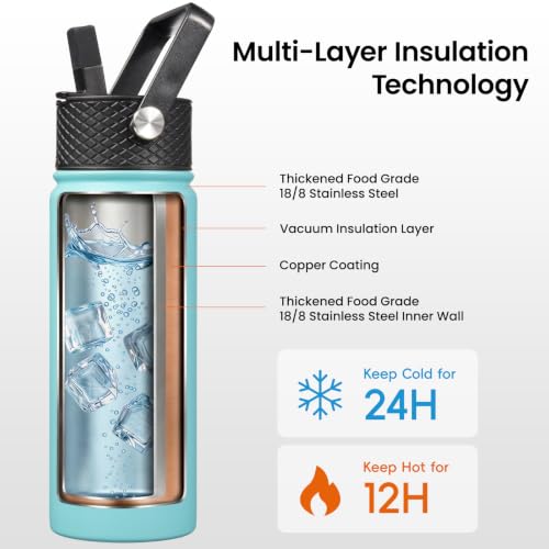 18 oz Insulated Stainless Steel Water Bottle with Straw Lid