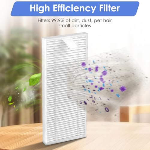 6 Pack) M310 Replacement HEPA Filters Compatible With Lefant M310 Robot Vacuum Cleaner, Filters Accessories Kit, Filter Kit (6 Count)
