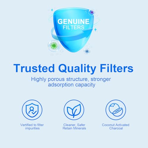 FPPWFU01 Water Filter Replacement Compatible with Frigidaire FPPWFU01 Water Filter