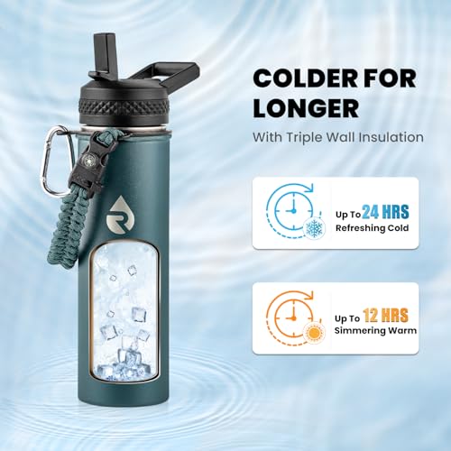 Insulated Water Bottle 20 oz