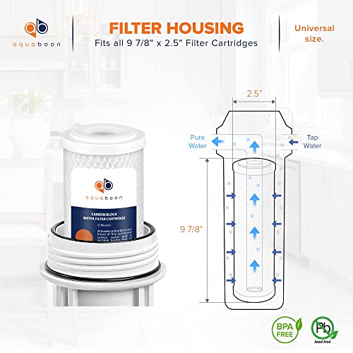 5 Micron 10 x 2.5 Carbon Block Water Filter Cartridge CTO Whole House Water Filter Replacement Compatible with WHKF (25 Count)