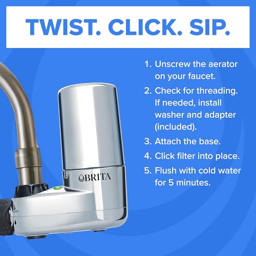 Faucet Mount Water Filter System