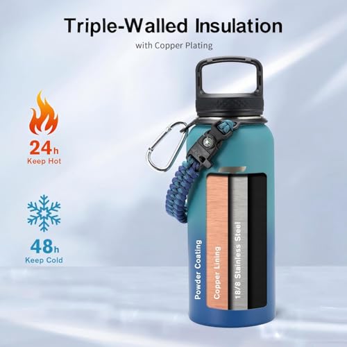 Insulated Water Bottle 32 oz with 3 Lids