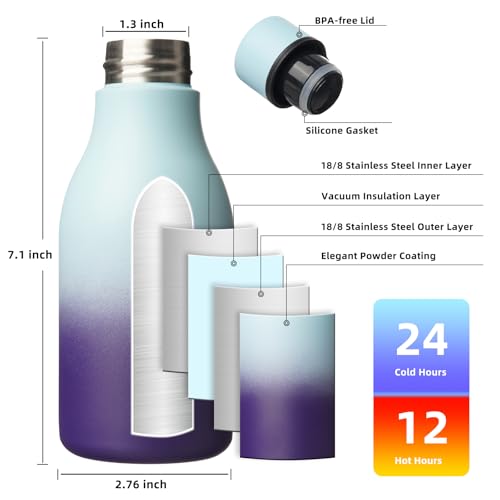 12oz Insulated Water Bottle