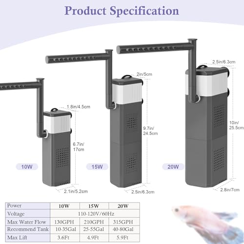 10W 130GPH Powerful Aquarium Filter for 10