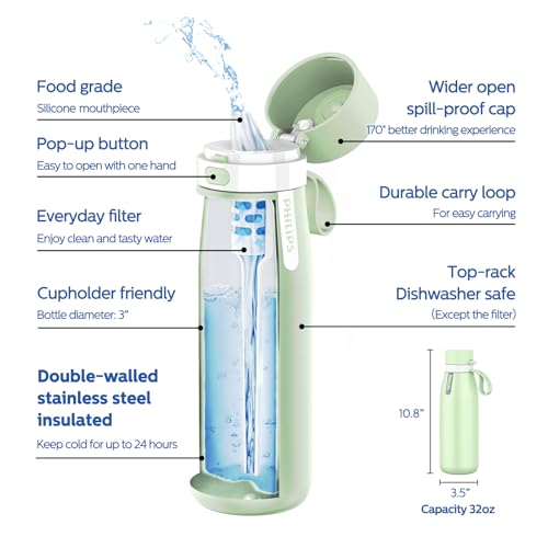 Filtered Water Bottle Stainless Steel Travel Keeps Cold 32oz Green