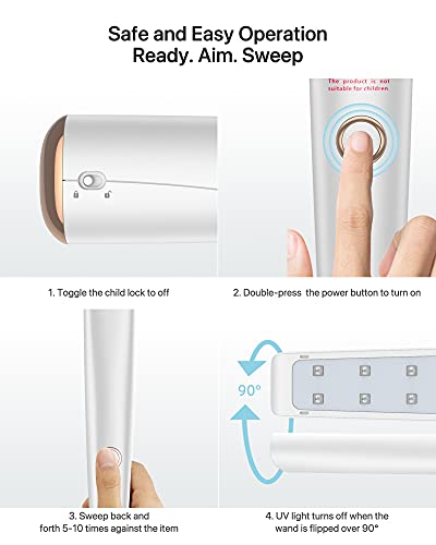 UV Light Sanitizer Wand