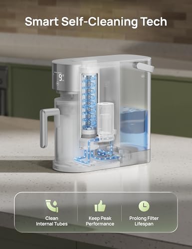 Reverse Osmosis Water Filter Countertop