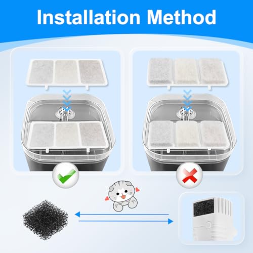 12PCS Cat Water Filter Compatible with Petory Automatic 74oz (12 Count)