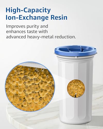 Compatible with New Culligan Pitcher & Dispenser Water Filter (6 Count)