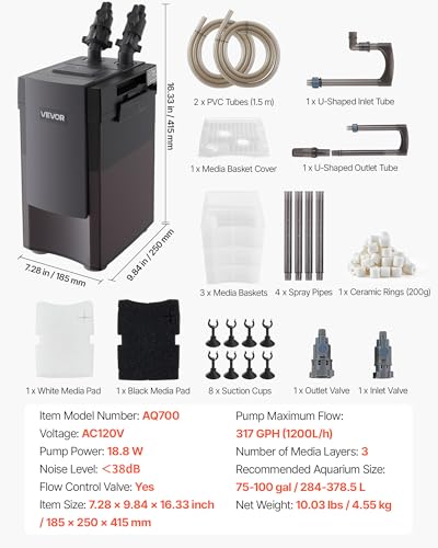 317GPH Canister Filter