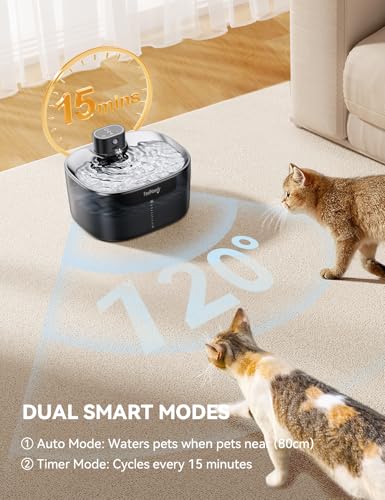 Wireless Cat Water Fountain
