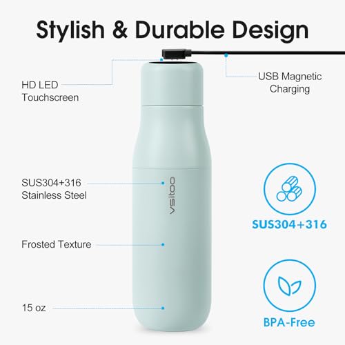 S1 15oz Mini Insulated Stainless Steel Self