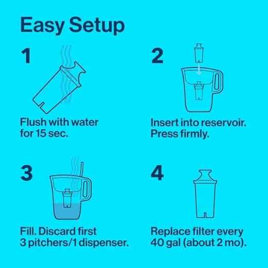 Brita Small 6 Cup Space Saver Water Filter Pitcher with 1 Standard Filter, Space Saver, Purple (Purple)