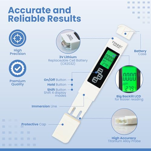 All New 2026 TDS Meter Digital Water Tester