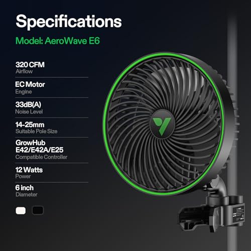AeroWave E6 Gen2 Grow Tent Oscillating Clip Fan (2 Count)