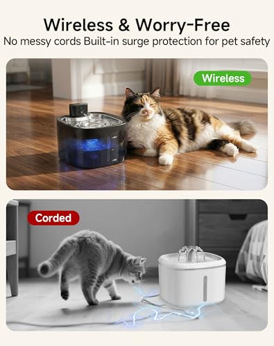 Cat Water Fountain Cordless