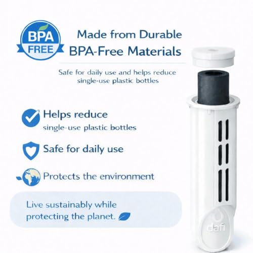 Sports Water Bottle Filter Replacement (3 Count)