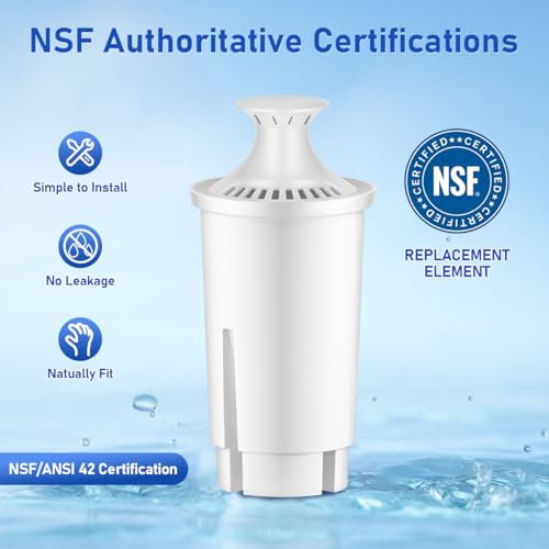 Replacement for Brita Water Filter