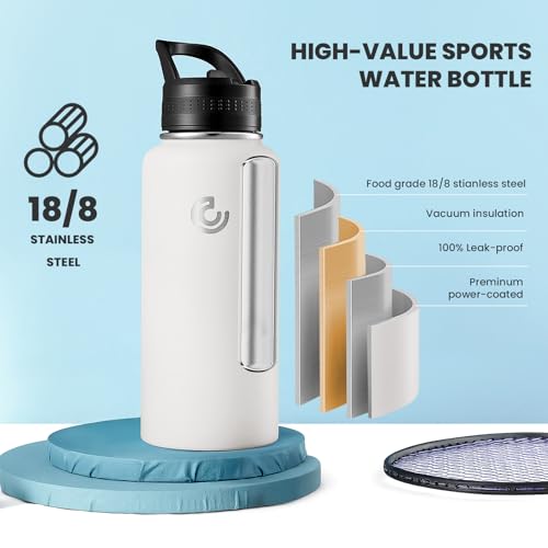 32oz Sports Water Bottle