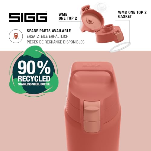 Insulated Kids Water Bottle
