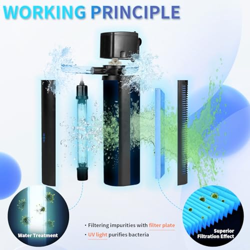 Aquarium Filter U