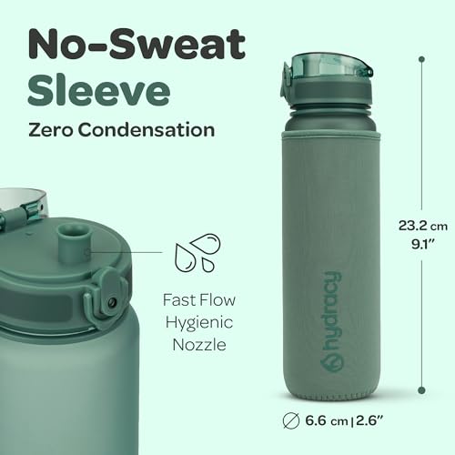Motivational Water Bottle with Time Marker & Fruit Infuser 17 oz