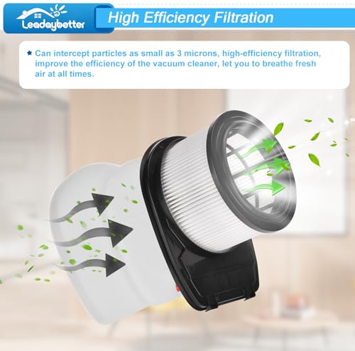 Filter Replacement for Shark IZ662H Vertex Pro Lightweight Cordless Stick Vacuum with DuoClean PowerFins
