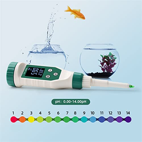 Digital Ph Meter