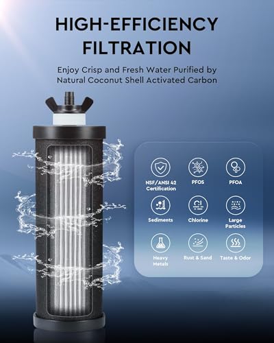 Gravity Fed Water Filter System (115 Count)