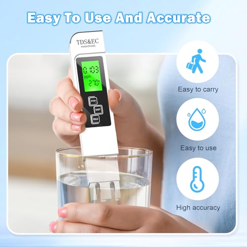Water Testing Kits for Drinking Water