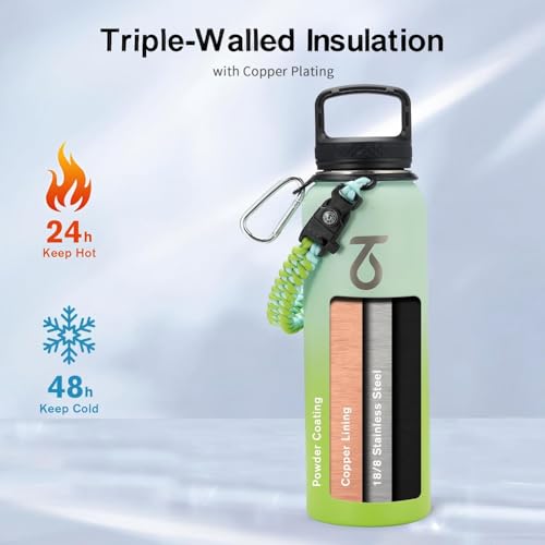 Water Bottle Insulated 40 oz with 3 Lids