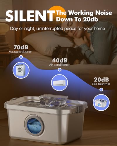 Cat & Dog Water Fountain
