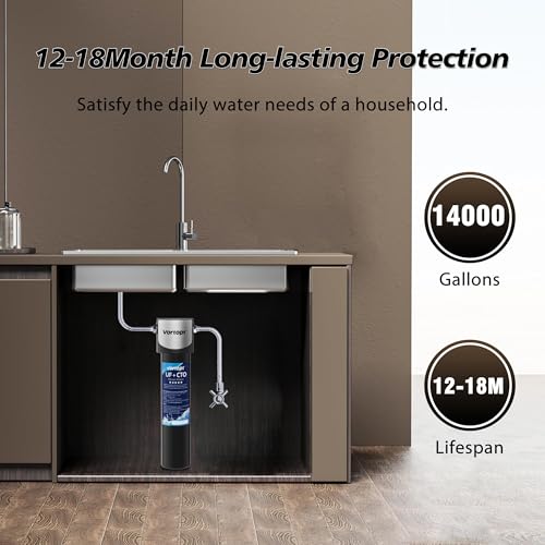 14000 Gallon Under Sink Water Filtration System