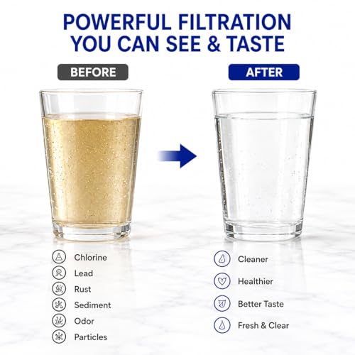 Water Filter Pitcher