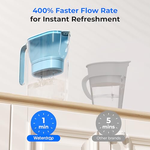 PT-05B-L Water Filter Pitcher, 7-Cup, NSF Certified, Blue
