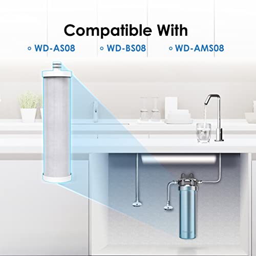 WF08 Water Filter Replacement for Waterdrop AS08