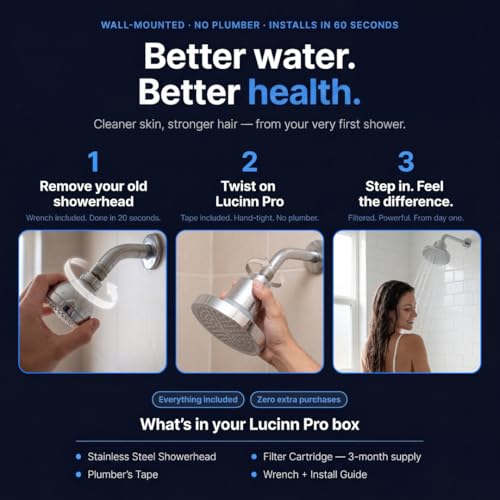 Pro Filtered Showerhead Replacement Cartridge