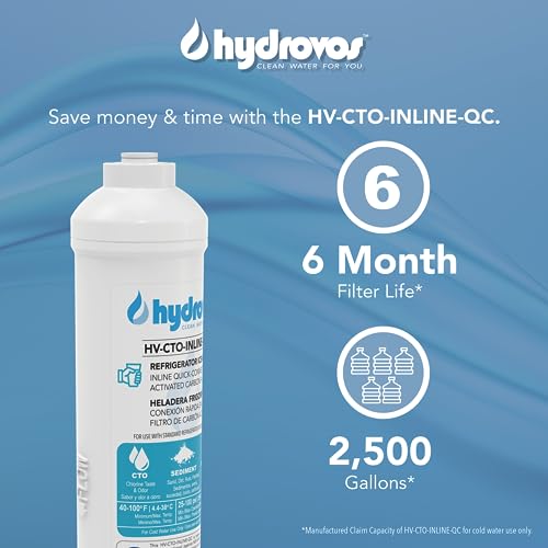 Inline Water Filter for Refrigerator
