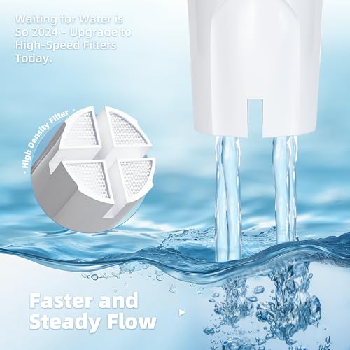3 Pack Water Filter Replacement Compatible with Brita Pitchers & Dispensers (3 Count)
