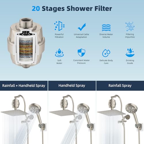All Metal Dual Filtered Rainfall High Pressure 10'' Shower Head